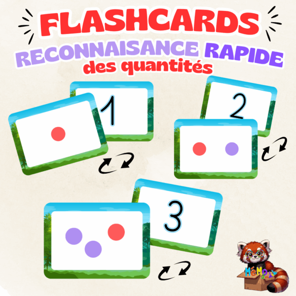 RECONNAISSANCE RAPIDE DES QUANTITÉS (64 FLASHCARDS)